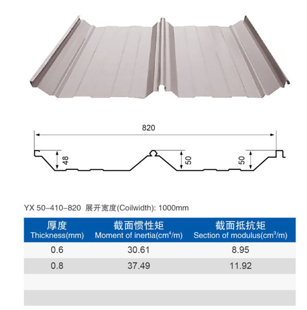 YX50-410-820暗扣彩钢瓦.JPG