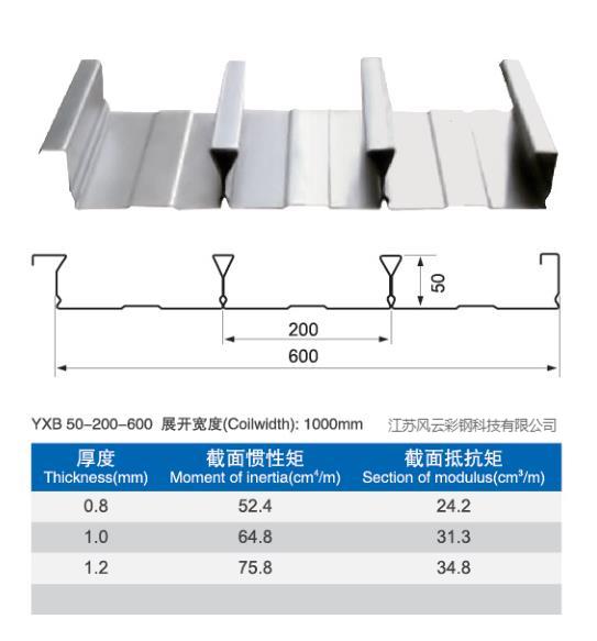 yxb50-200-600.jpg