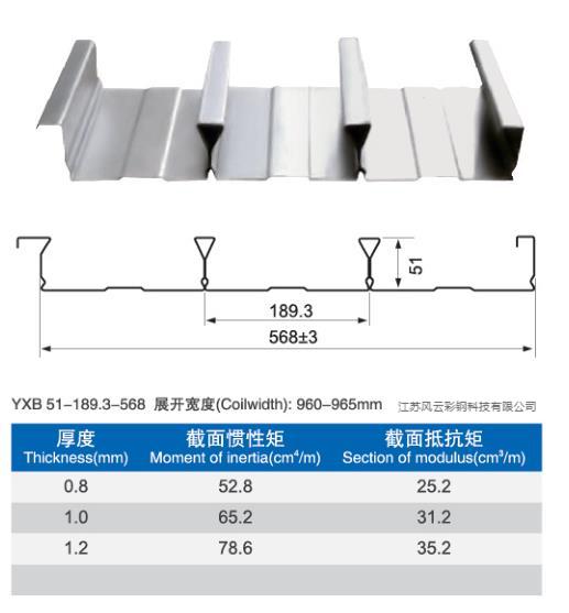 yxb51-189.3-568.jpg