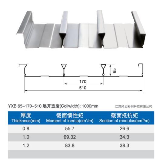 yxb65-170-510.jpg