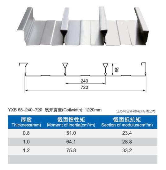 yxb65-240-720.jpg