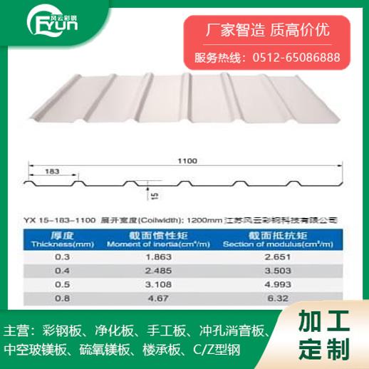 YX15-183-1100墙面彩钢压型板