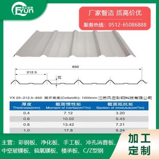 YX25-212.5-850屋面彩钢压型板