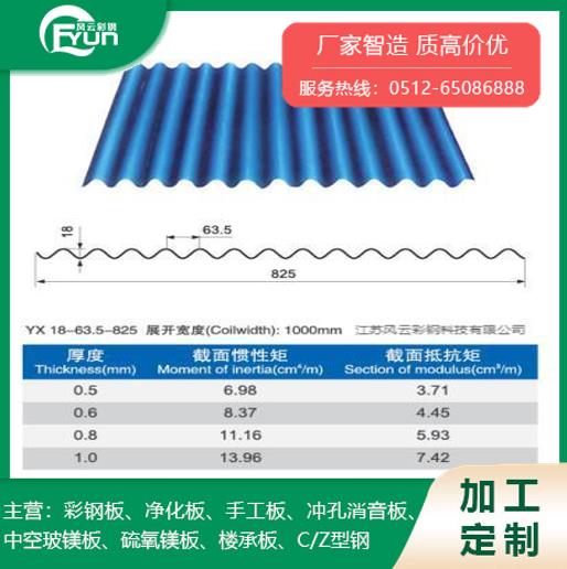 YX18-63.5-825墙面彩钢压型板