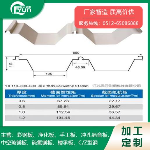 YX113-300-600屋面彩钢压型板