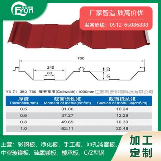 YX71-380-760屋面彩钢压型板