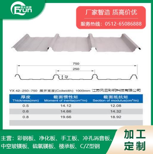 YX42-250-750屋面彩钢压型板