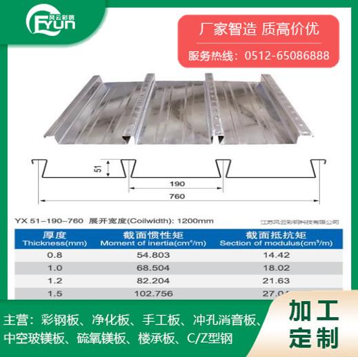 yx51-190-760闭口楼承板