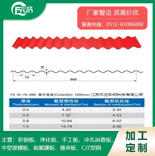 YX18-76-988墙面彩钢压型板