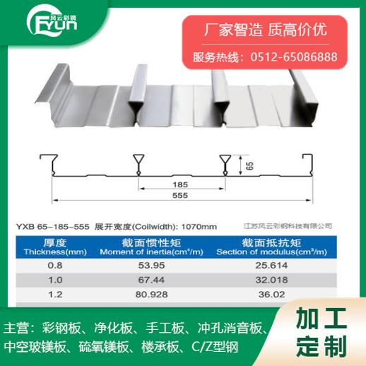 YXB65-185-555闭口楼承板
