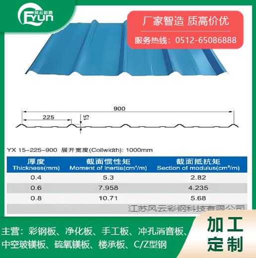 YX15-225-900墙面彩钢压型板