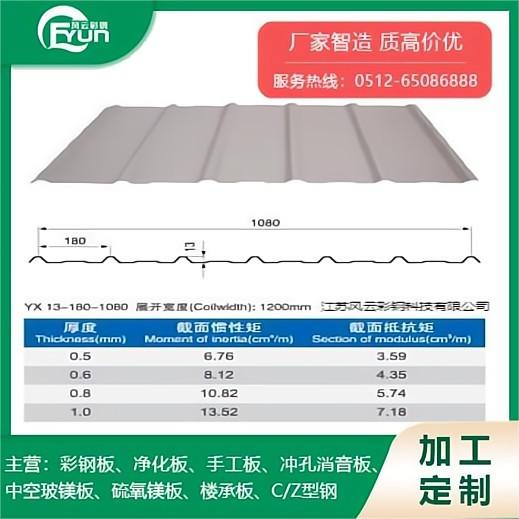 YX13-180-1080墙面彩钢压型板