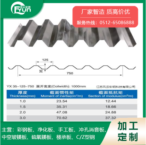 YX35-125-750开口楼承板