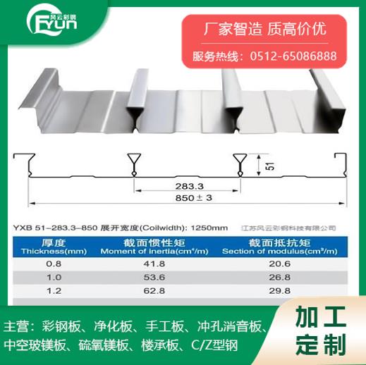 YXB51-283.3-850闭口楼承板