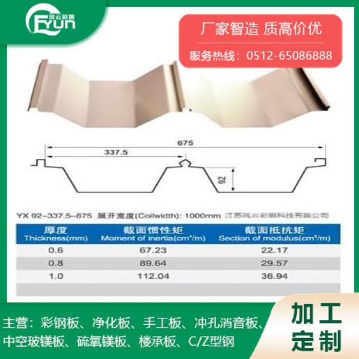 YX92-337.5-675屋面彩钢压型板