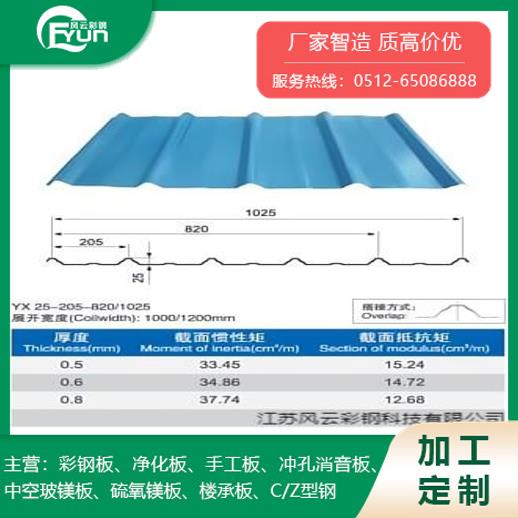 YX25-205-820/1025墙面彩钢压型板